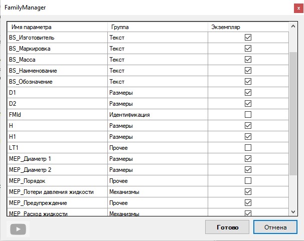 Параметры семейств autodesk revit