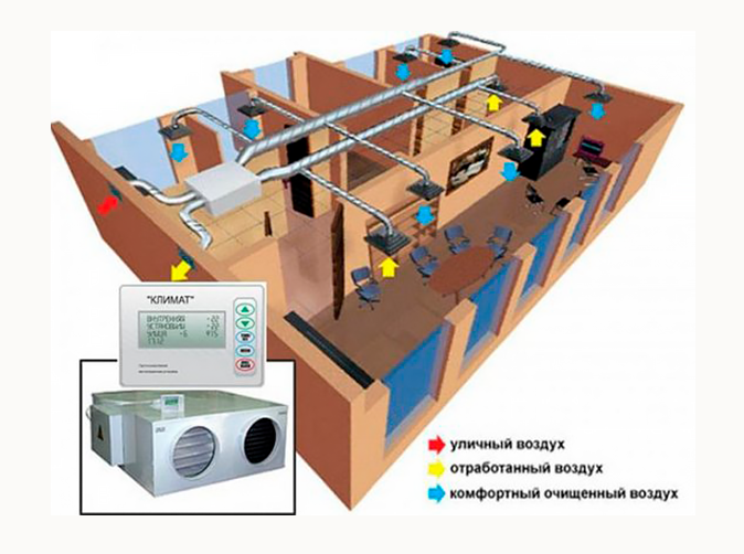 Проектирование внутренних систем отопления в Зажевичах: 76 проектировщиков с отз