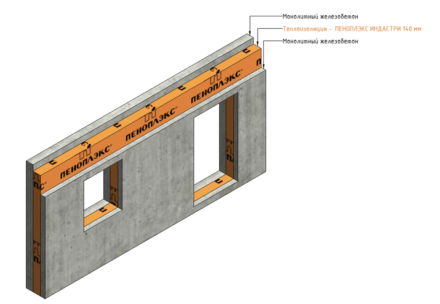 Технический обзор системных семейств стен ПЕНОПЛЭКС в Revit