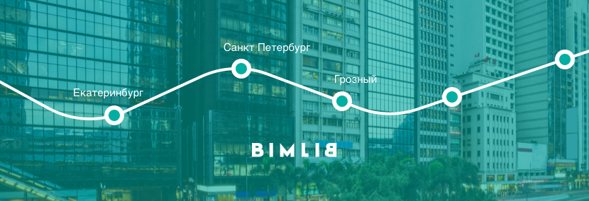 BIMLIB – от библиотеки BIM-моделей до прорывного продукта для стоимостного инжиниринга