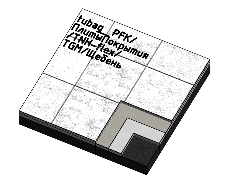 Покрытие крупноформатными плитами: PFK, плиты покрытия, TNH-flex, TGM, щебень