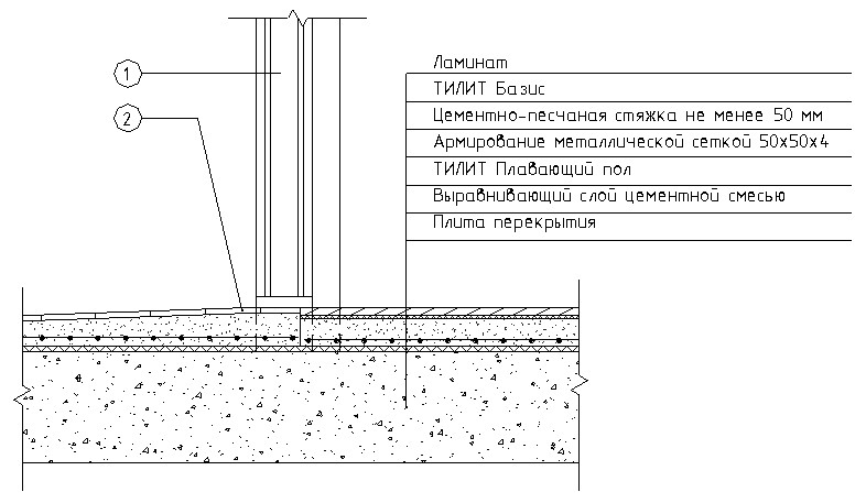 Часть перекрытия пола 8