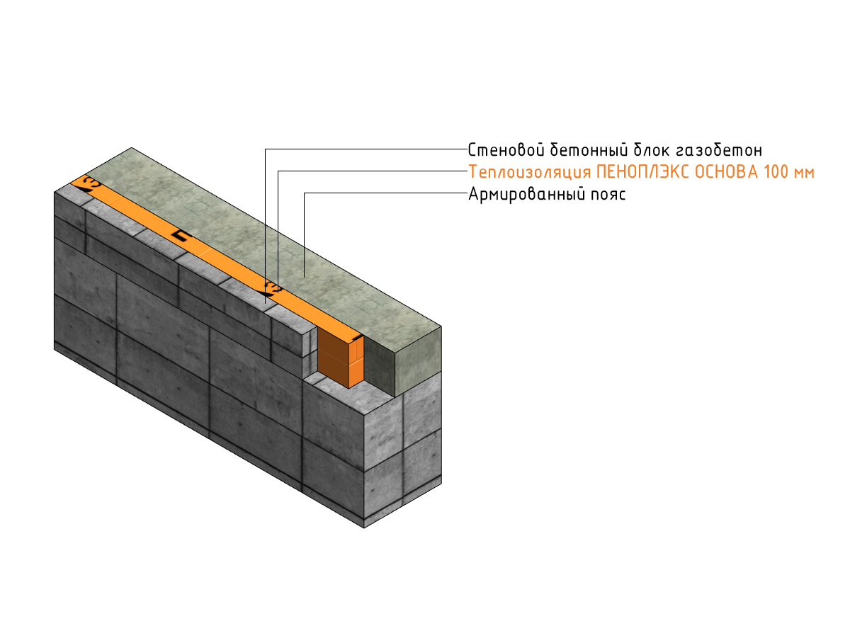 BIM-модель: Утепление монолитных участков стен скачать бесплатно