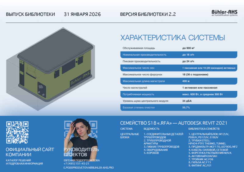REVIT 2021 МОДУЛЬ УВЛАЖНЕНИЯ ЦЕНТРАЛЬНЫЙ — S18