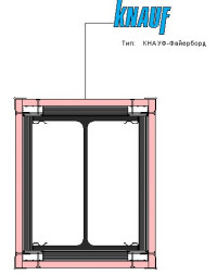 Облицовка Файерборд один слой 20