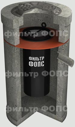 Фильтрующие патроны с комбинированной загрузкой ФОПС-МУ