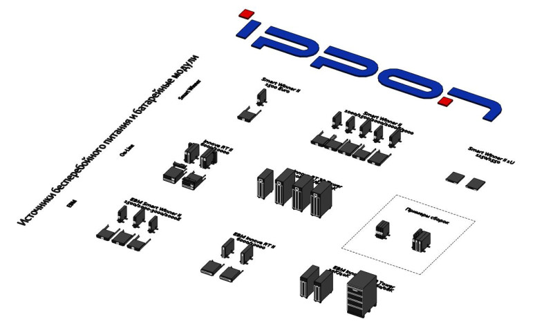 BIM-модель: Онлайн ИБП INNOVA RT II 10000 скачать бесплатно