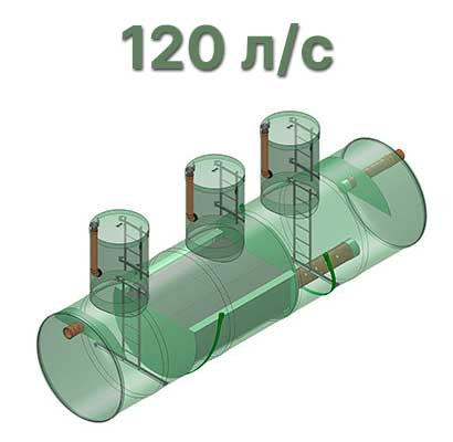 ЛОС HELYX 120 л/с