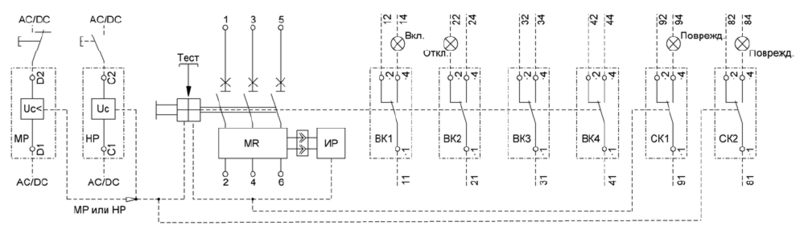 Короб ксс для уэрмс 1160х300х160 ekf basic