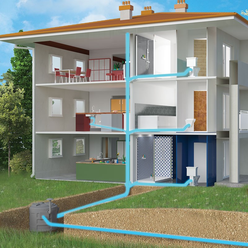 SaniFOS 610 Шaxтнaя Вертикальная КНС 610 л 2 насоса SaniPUMP