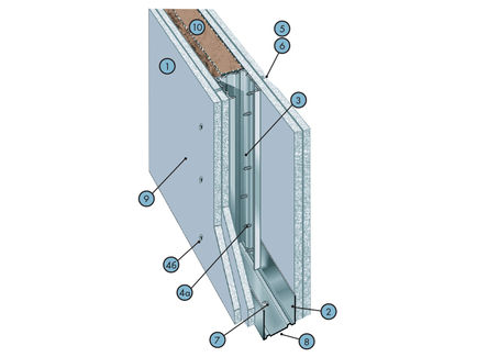Перегородка С362