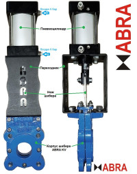 Задвижка шиберная ABRA ABRA-KV-ПП DN050-400 с пневмоприводом