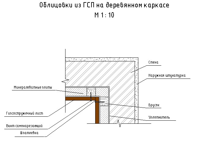 Кромка для линолеума la32 1pc