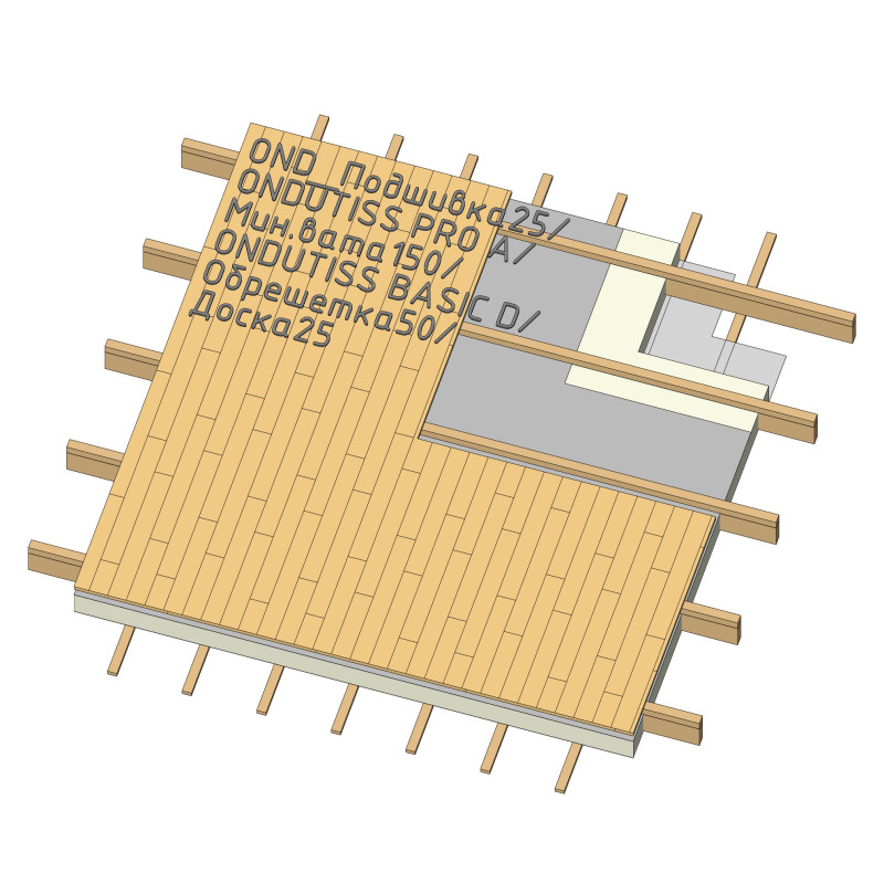 Конструкция утепленного цокольного перекрытия с лагами 50х150 мм, с ветрозащитой ONDUTISS PRO A и гидроизоляцией ONDUTISS BASIC D