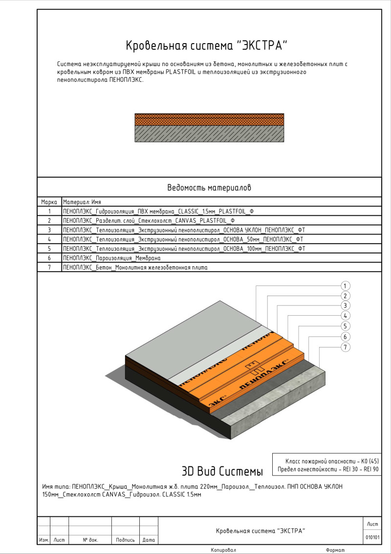 Альбом 2D узлов для системы ЭКСТРА