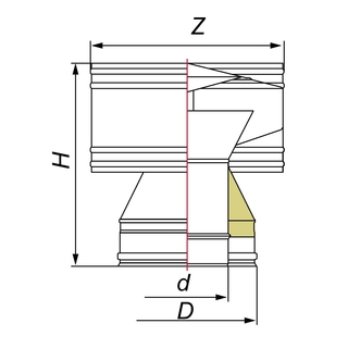Дефлектор двухстенный