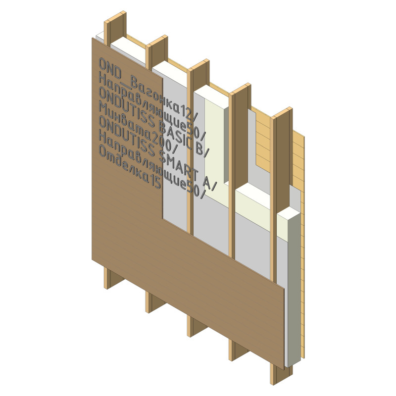 Конструкция каркасной стены со стойками 50х200 мм с утеплением, с пароизоляцией ONDUTISS BASIC В и ветрозащитой ONDUTISS SMART A