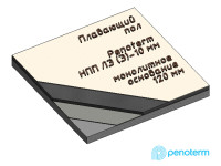 Перекрытие монолит120, Нпп ЛЭ(Э)10, стяжка50, плитка13