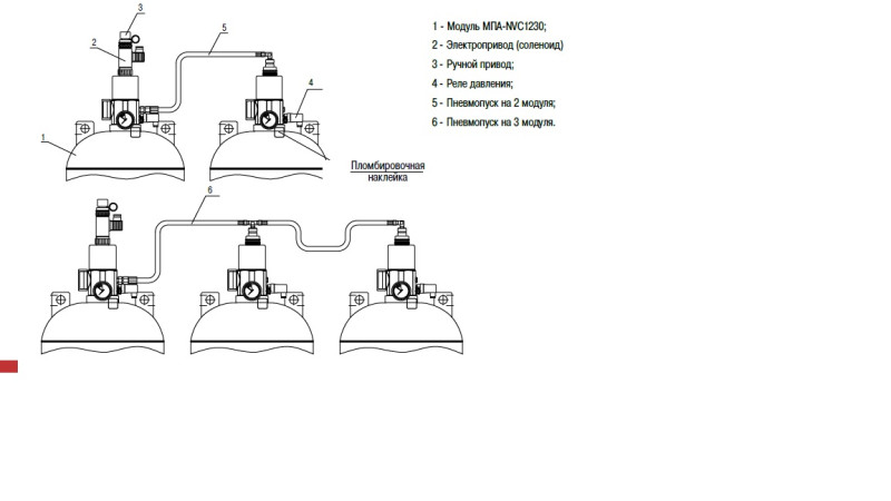 Пневмопуск на 3 модуля NVC