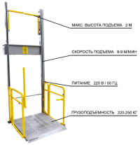 Вертикальный подъемник ПВт-1ШР