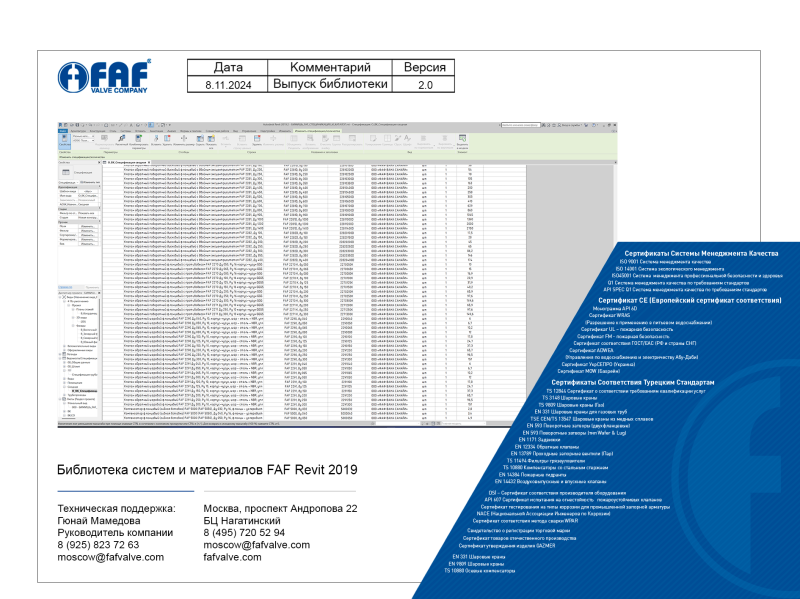 ФОП 2019 RVT FAF — спецификация и семейства