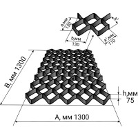Объемная георешетка Армогрид-Газон, 75х110х110