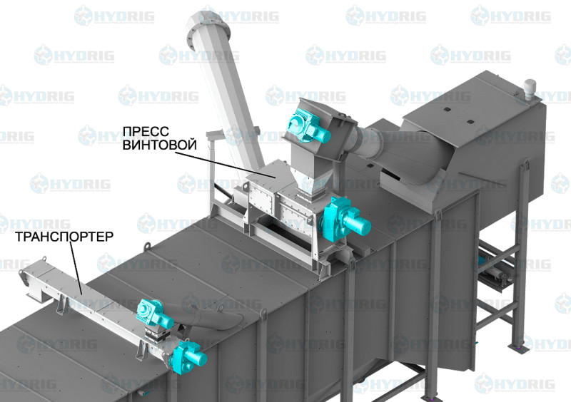 Комбинированная установка Hydrig KURP