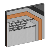 THERMOMAX 300К, 100, Экструд.пен,100,301,100, Керамогранит