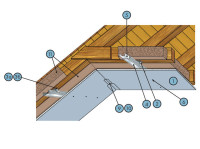 Облицовка М682 с однослойной облицовкой ГВЛ
