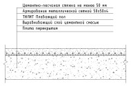 BIM-Модель: Железобетонное Перекрытие Толщиной 200 Мм С Системой.