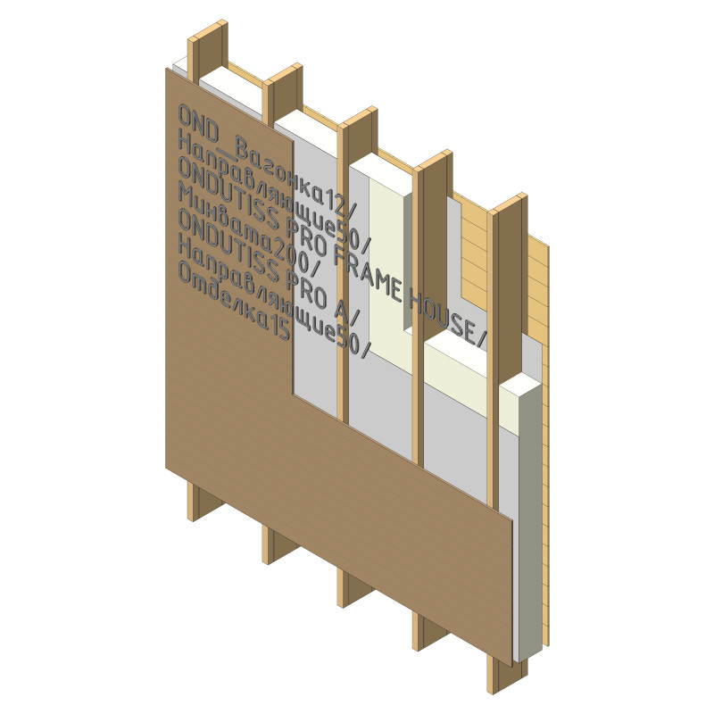 Конструкция каркасной стены со стойками 50х200 мм с утеплением, с пароизоляцией ONDUTISS PRO FRAME HOUSE и ветрозащитой ONDUTISS PRO A