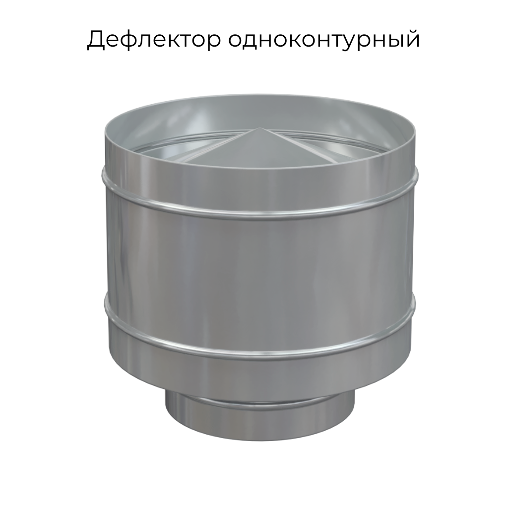 Дефлектор что это такое. Дефлектор что это такое