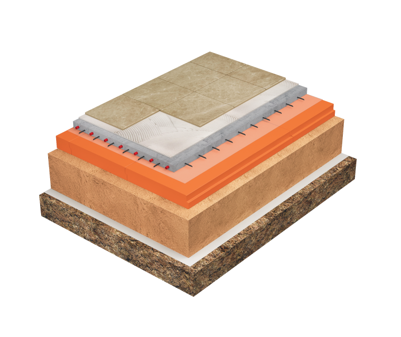 Полы по грунту