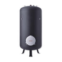 Накопительный водонагреватель SHO AC 600* 6/12 кВт