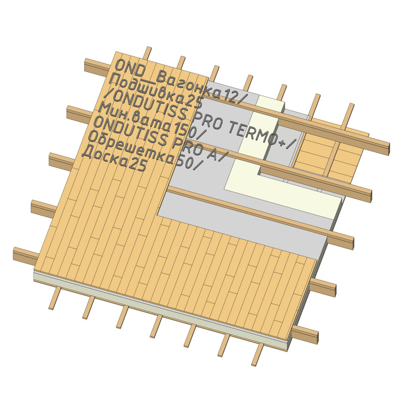 Конструкция утепленного чердачного перекрытия с лагами 50х150 мм, c пароизоляцией ONDUTISS PRO TERMO + и ветрозащитой ONDUTISS PRO A