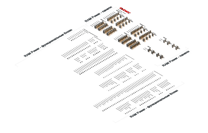 Короб кэт транзитный 1890х300х150 ekf basic