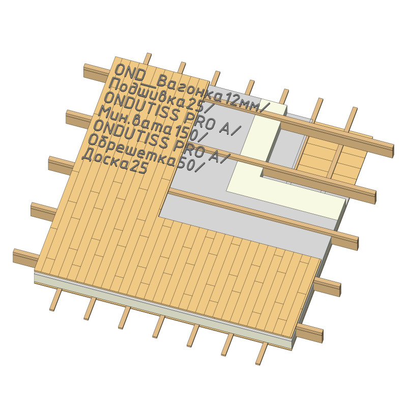 Конструкция межэтажного перекрытия с лагами 50х150 мм с теплошумоизоляцией с ветрозащитой ONDUTISS PRO A