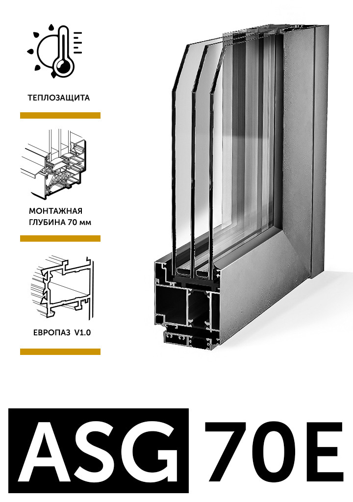 Окно ASG70E 3-створчатое АГА