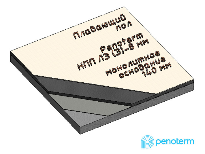 Перекрытие монолит140, Нпп ЛЭ(Э)8, стяжка50, плитка13