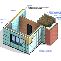 Навесной вентилируемый фасад с теплоизоляцией ЭКОВЕР