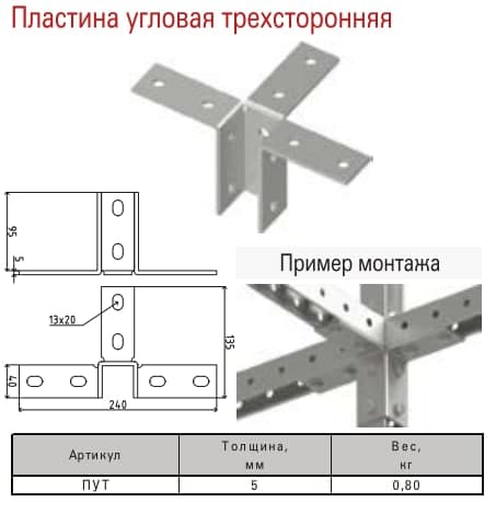 Пластина угловая трехсторонняя МКТ