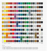 Карта цветов RAL Classic