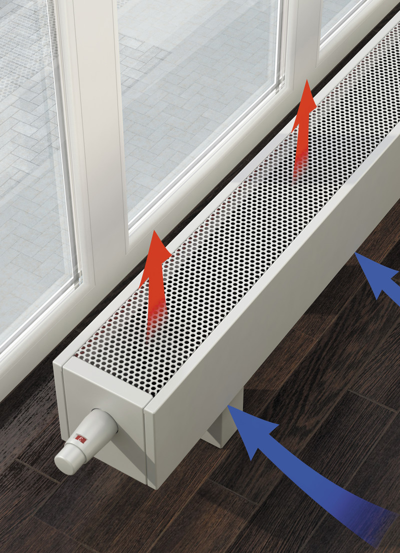 Конвекторы Varmann MiniKon_высота 130/180 мм