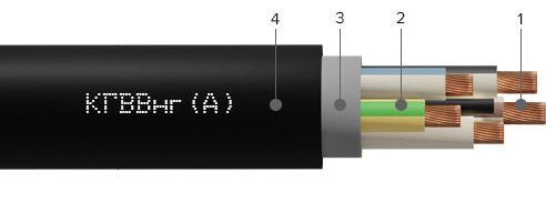 Силовой кабель КГВВнг(А