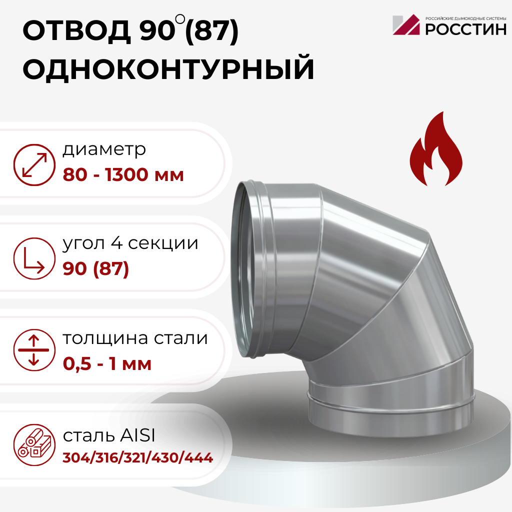 BIM-модель: Отвод 90 (87) одноконтурный для дымохода из нержавеющей стали  AISI 304/310/316/321/444/409/430, D 80 - 1300, 4-х секционный скачать  бесплатно