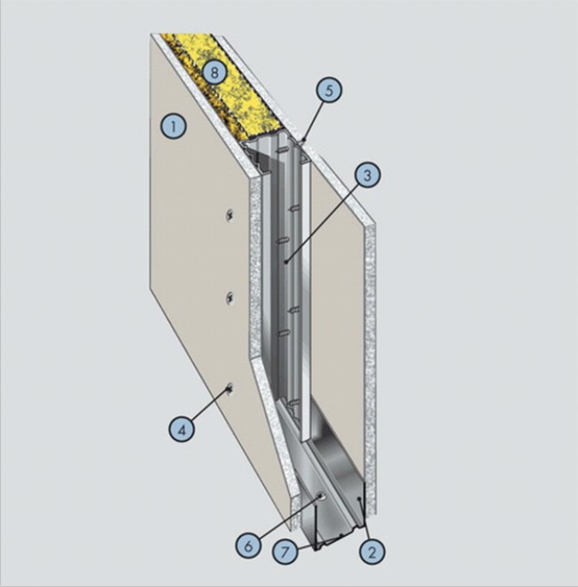 Knauf c112. С 112 Кнауф перегородка. Система Кнауф перегородки с362. Перегородка ГКЛ Кнауф с112. Перегородки Кнауф аквапанель с382.