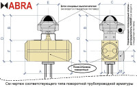 Шаровой кран нерж. р/р, 3PC, ISO, ABRA-BV-11с пневмоприводом