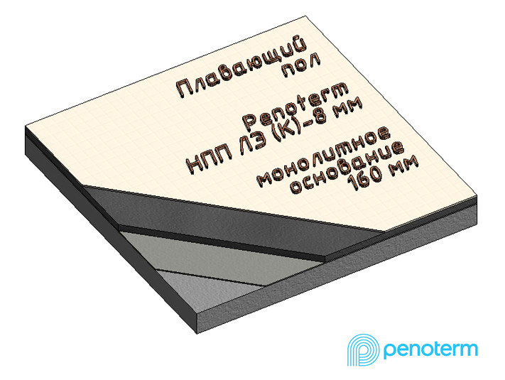 Перекрытие монолит160, Нпп ЛЭ(К)8, стяжка50, плитка13