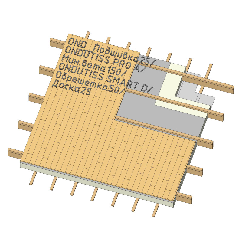 Конструкция утепленного цокольного перекрытия с лагами 50х150 мм, с ветрозащитой ONDUTISS PRO A и гидроизоляцией ONDUTISS SMART D