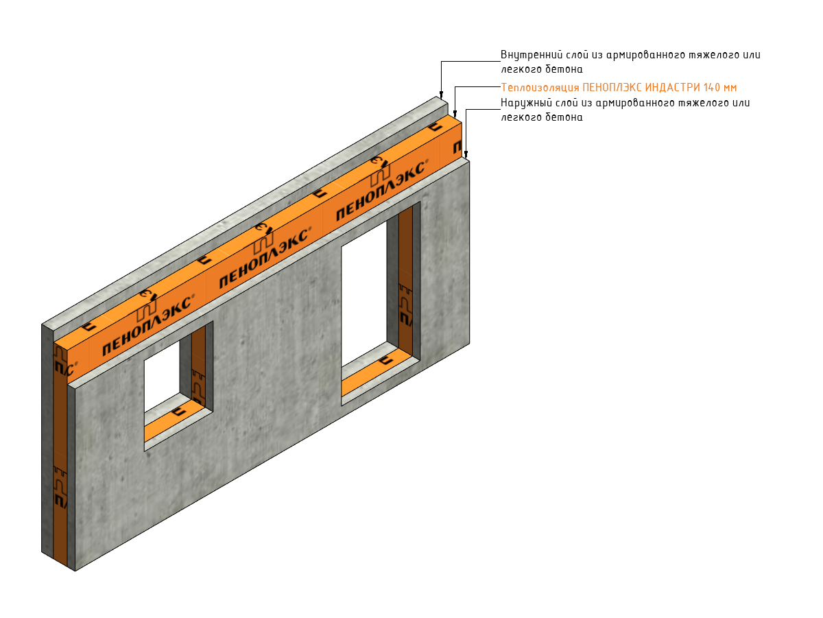 BIM-модель: Железобетонные стеновые панели с теплоизоляционным слоем из  плит ПЕНОПЛЭКС скачать бесплатно